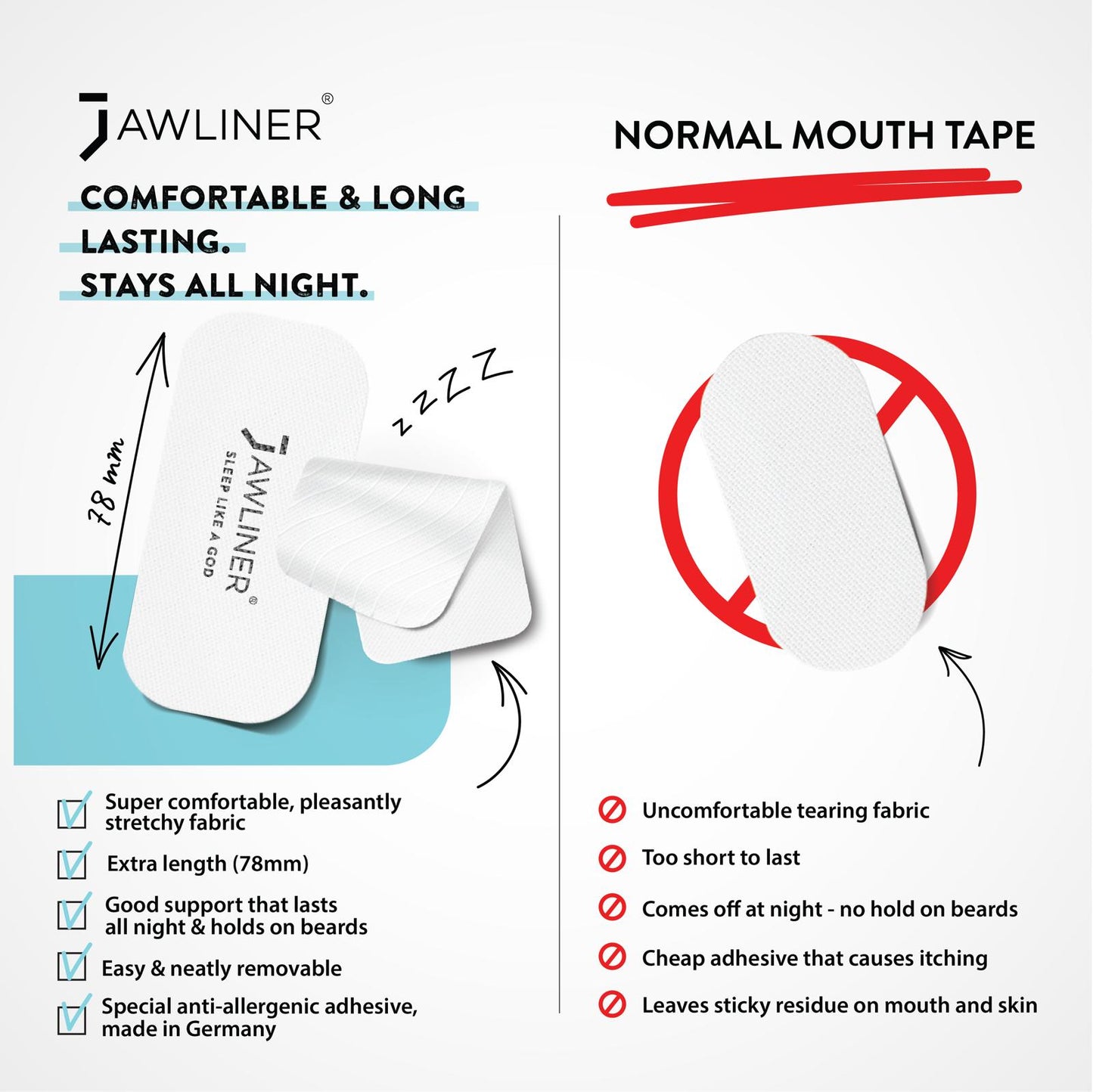 JAWLINER®  Mouth tapes