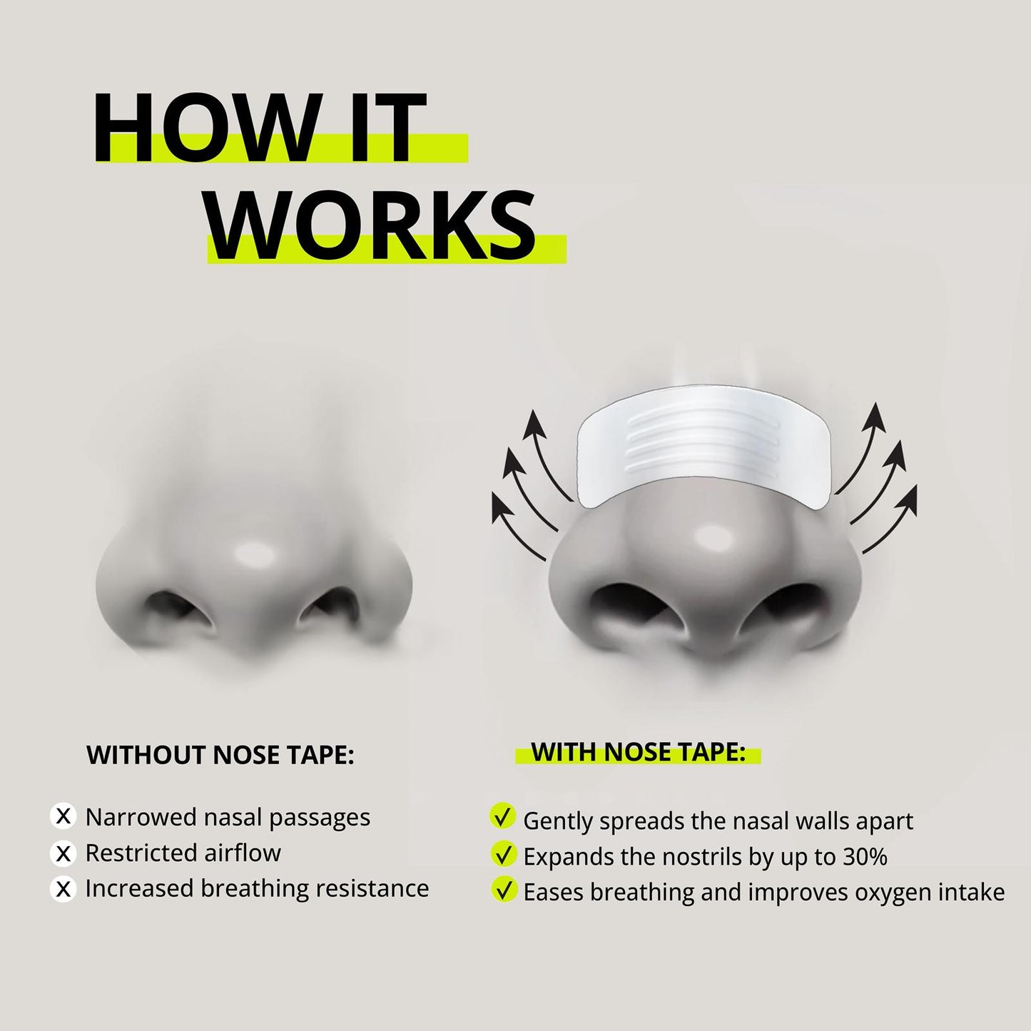 JAWLINER®  Nose tape
